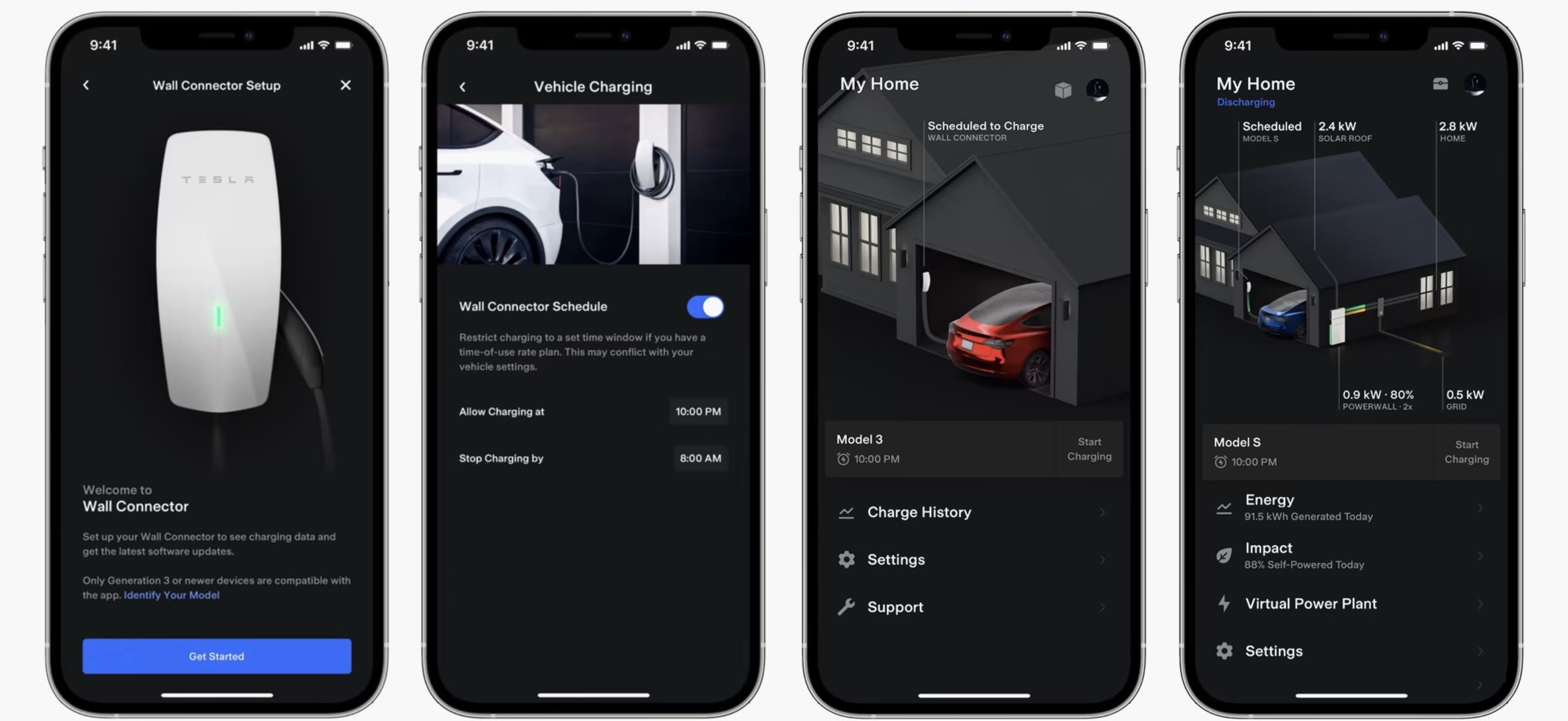 Tesla Wall Connector