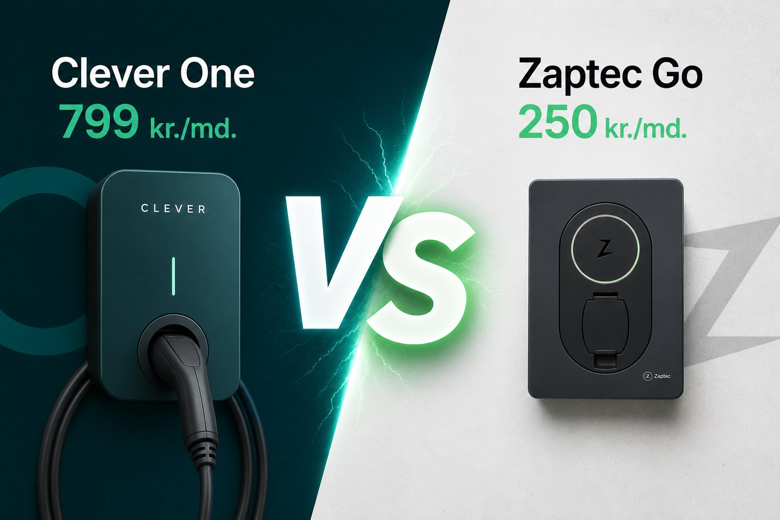 Clever One 799 kr./md. vs Zaptec Go 250 kr./md. — sammenligning af ladeboks og abonnement